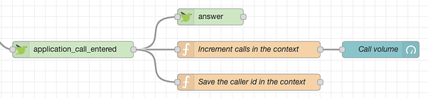 nodered-example-2